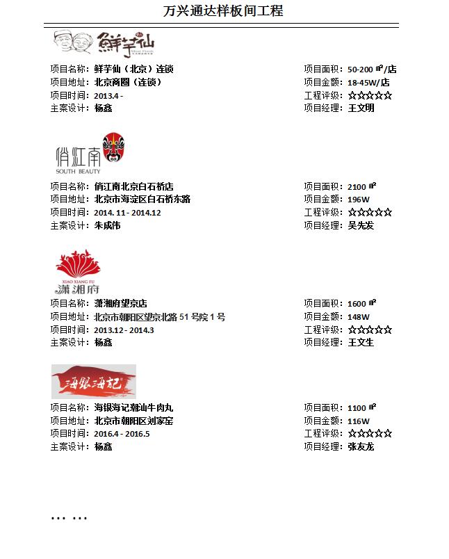 萬興通達(dá)辦公室裝修部分樣板間案例集錦_萬興通達(dá)裝飾