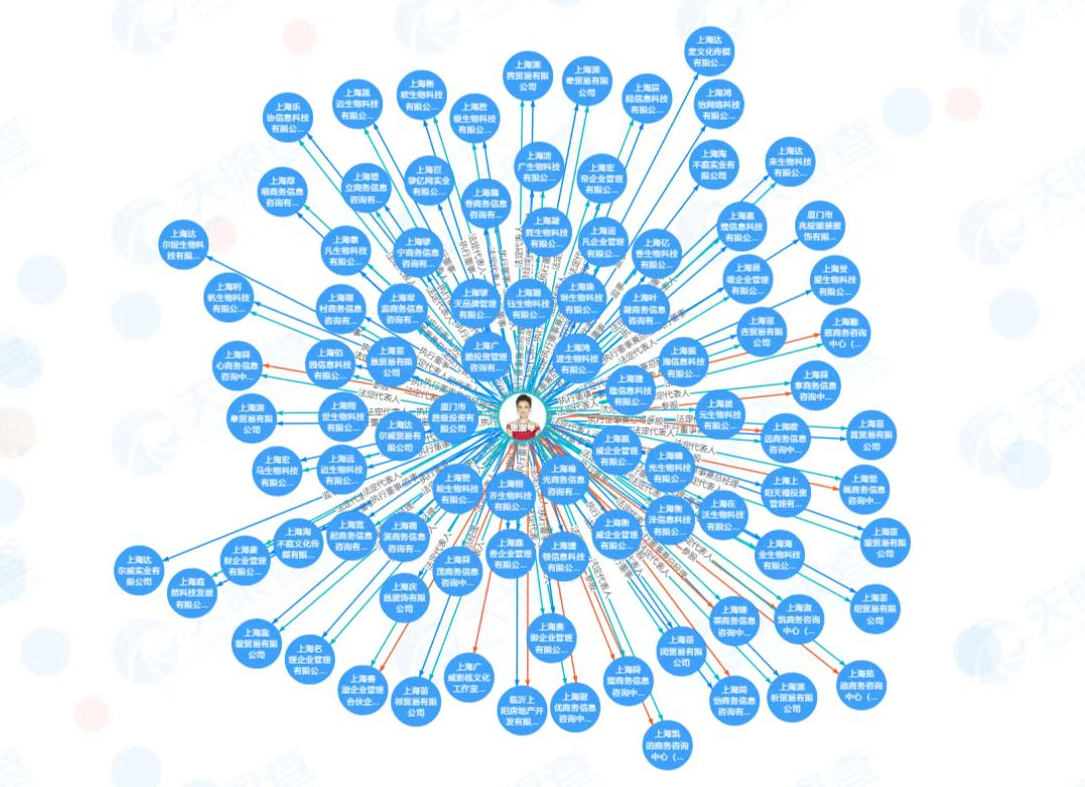 張庭夫婦轉戰東南亞,活動現場林瑞陽稱:下次見面希望你們每個人帶100個人