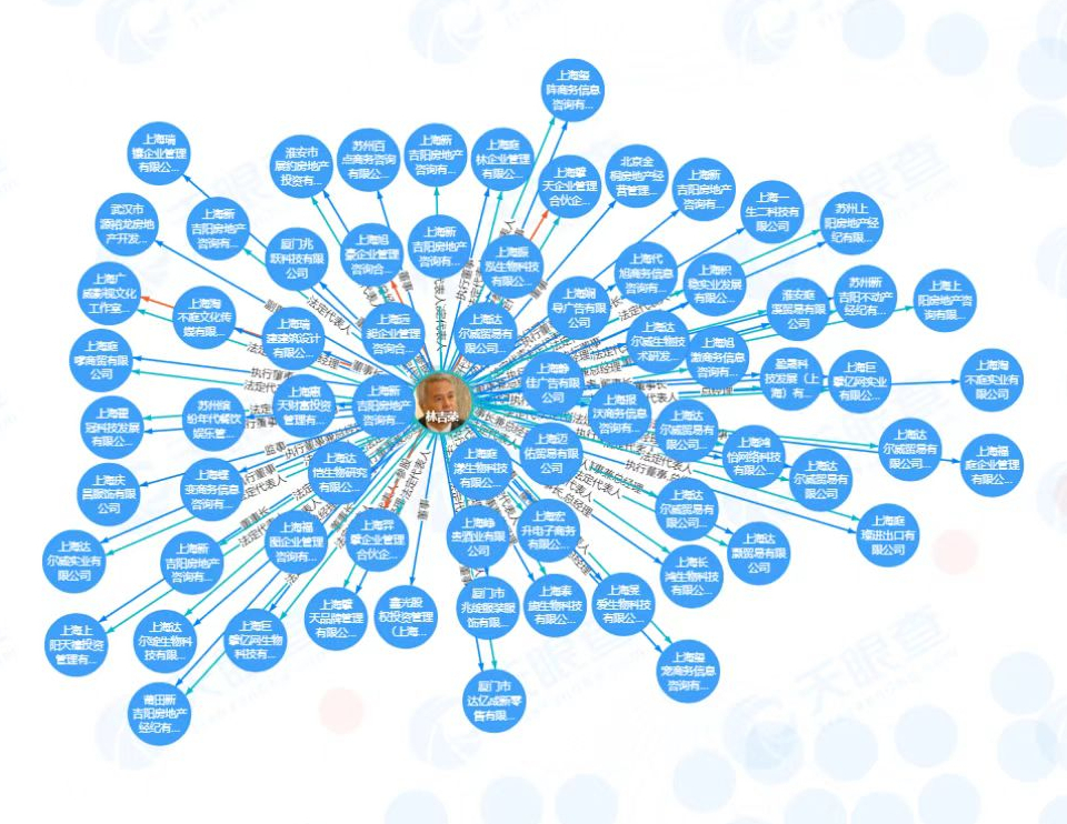 張庭夫婦轉戰東南亞,活動現場林瑞陽稱:下次見面希望你們每個人帶100個人