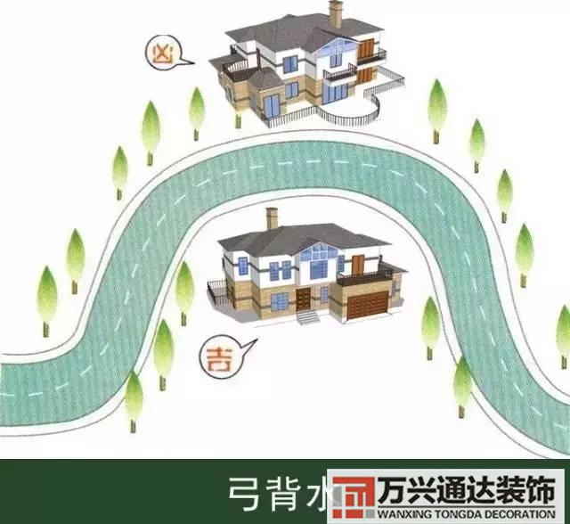 農(nóng)村地基風(fēng)水農(nóng)村地基風(fēng)水好不好