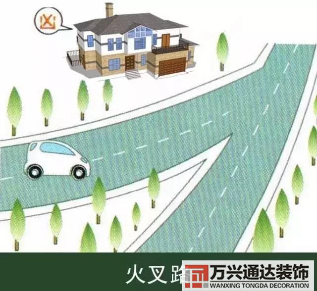 農(nóng)村地基風(fēng)水農(nóng)村地基風(fēng)水好不好