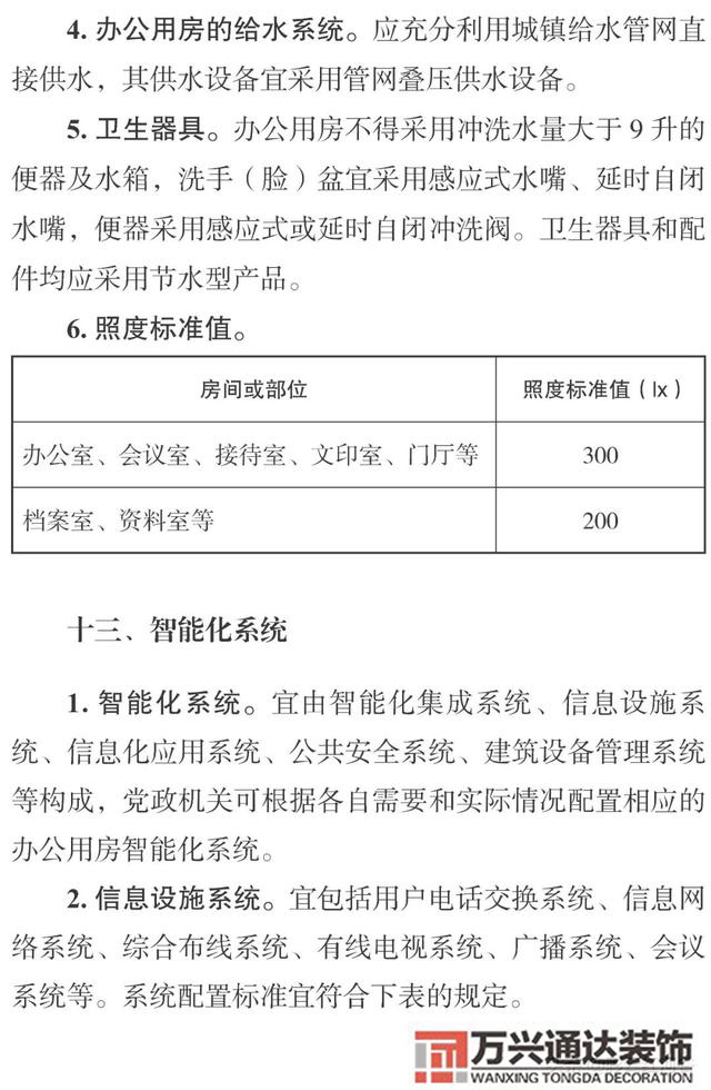 云南辦公室裝修風水昆明辦公室風水怎么測