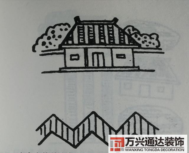 農村宅基風水農村宅基風水方位圖解大全