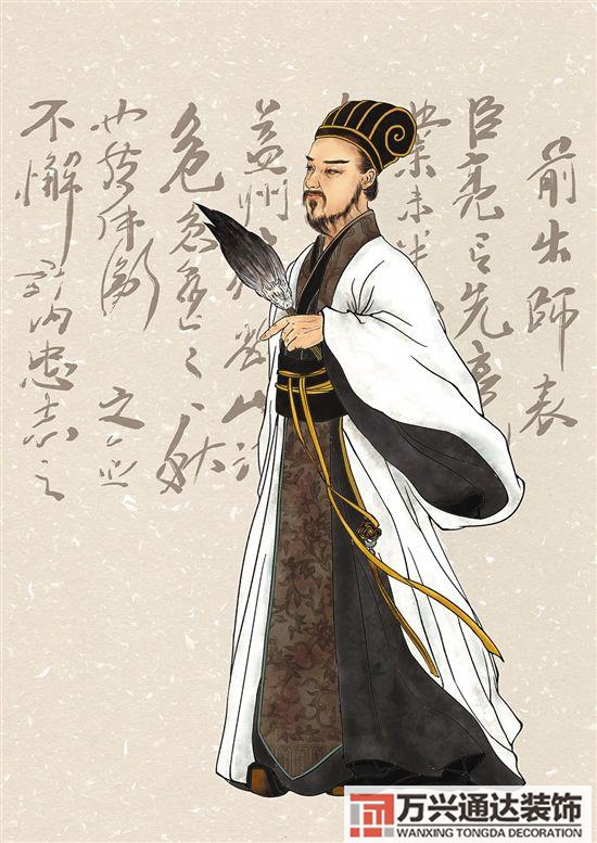 風水學五行風水學五行相生相克