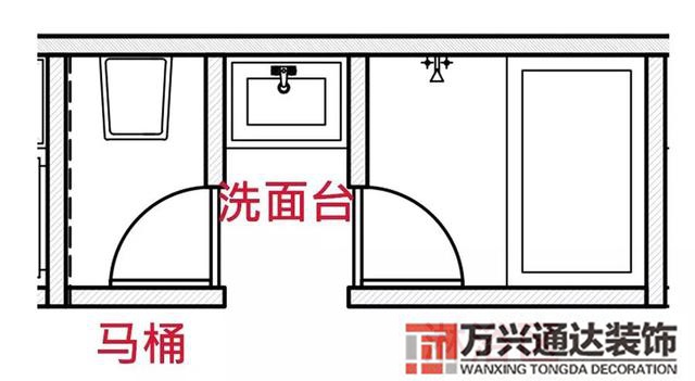 房裝修設計裝修房子設計圖