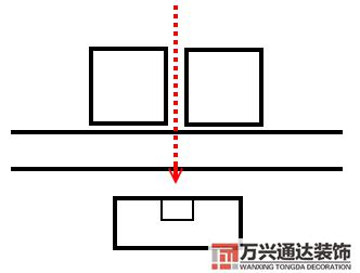 風(fēng)水煞圖片風(fēng)水煞氣圖片