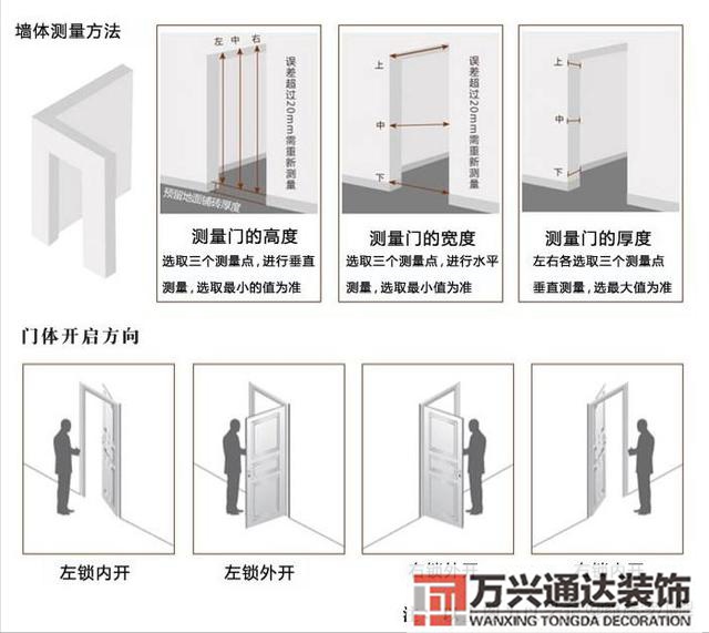 裝修開(kāi)工裝修開(kāi)工吉祥語(yǔ)
