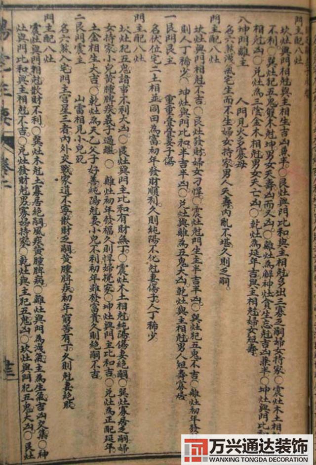 陽(yáng)宅三要風(fēng)水陽(yáng)宅三要風(fēng)水詳解