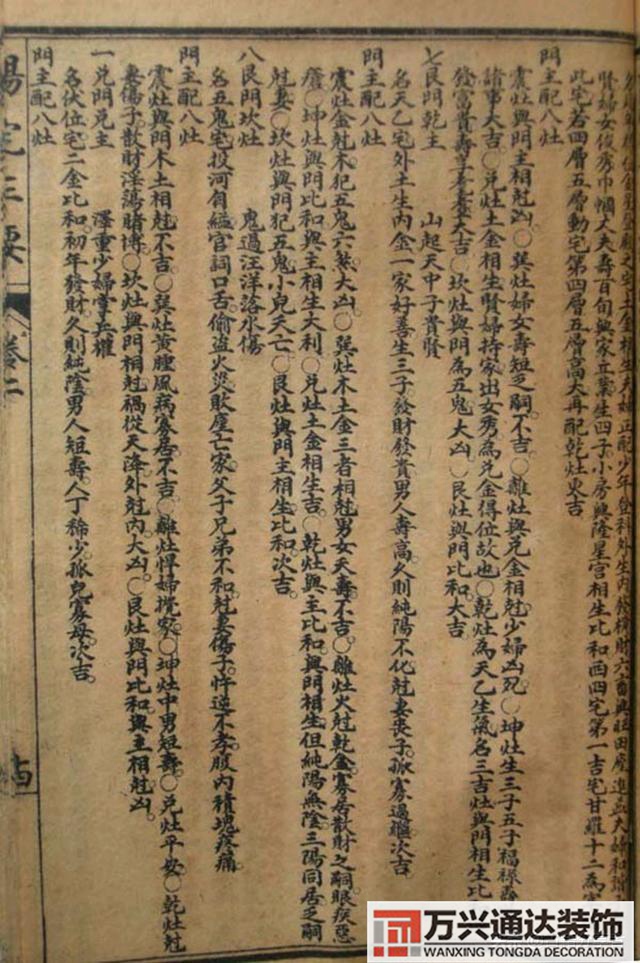 陽(yáng)宅三要風(fēng)水陽(yáng)宅三要風(fēng)水詳解