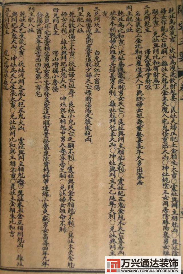 陽(yáng)宅三要風(fēng)水陽(yáng)宅三要風(fēng)水詳解