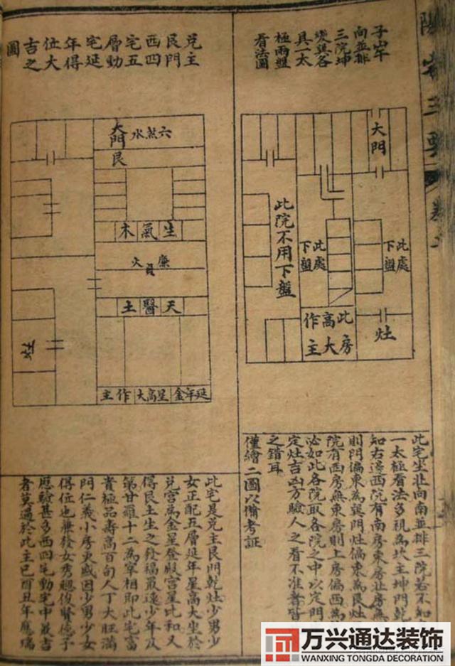 陽(yáng)宅三要風(fēng)水陽(yáng)宅三要風(fēng)水詳解