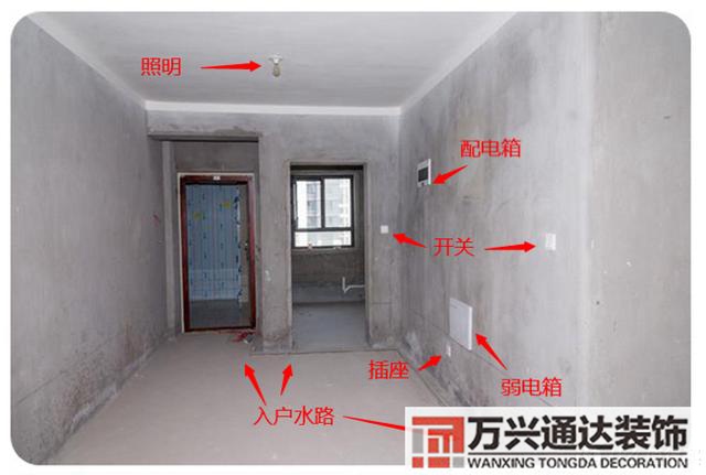 裝修diy裝修第一步